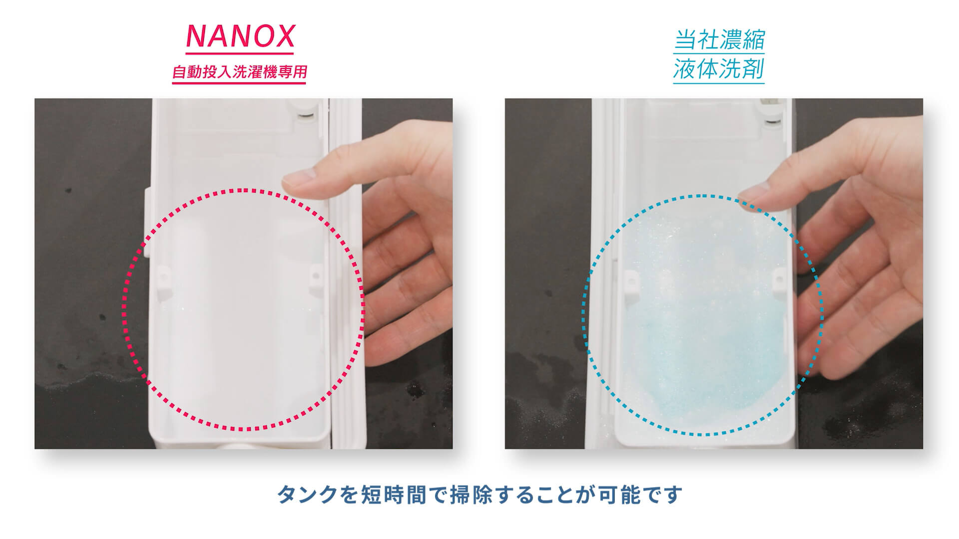 NANOX自動投入洗濯機專用 当社濃縮液体洗剤 タンクを短時間で掃除することが可能です