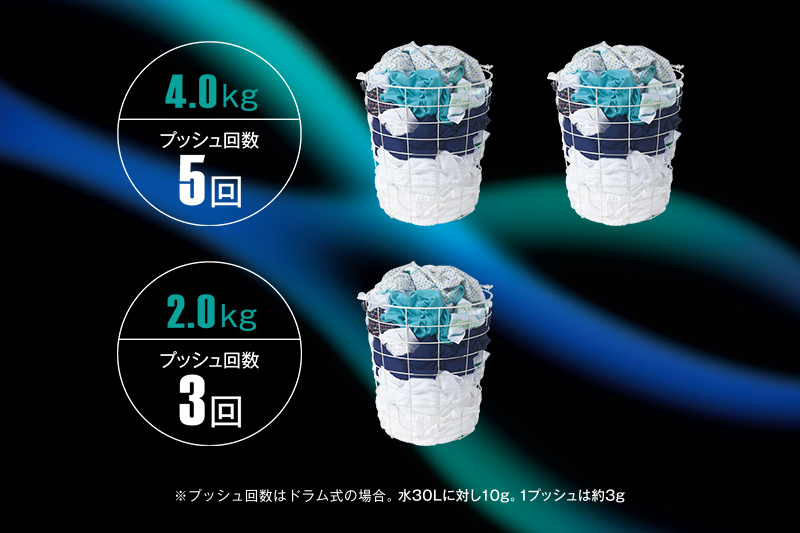 お洗濯物量に合わせて、量の調整も思いのまま