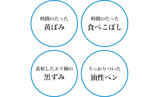 時間のたった黄ばみ 時間のたった食べこぼし 蓄積したエリ袖の黒ずみ うっかりついた油性ペン