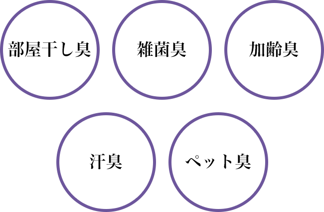 スーパーnanox プッシュボトル トップ ライオン株式会社