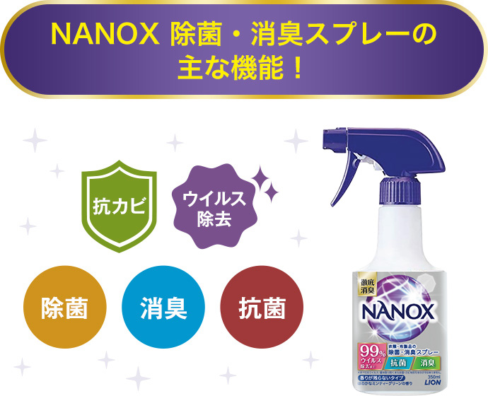 NANOX 除菌・消臭スプレーの主な機能！